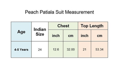 Patiala Salwar Suit with Jacket (Peach)
