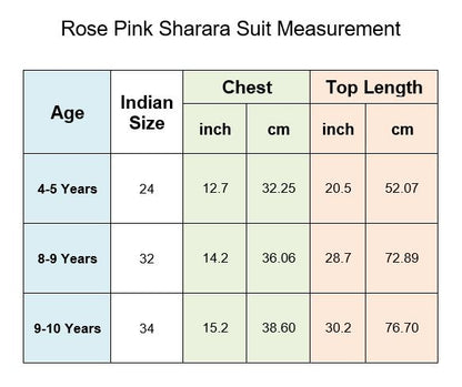 Sharara Suit with Frock Style Kurti (Rose Pink)